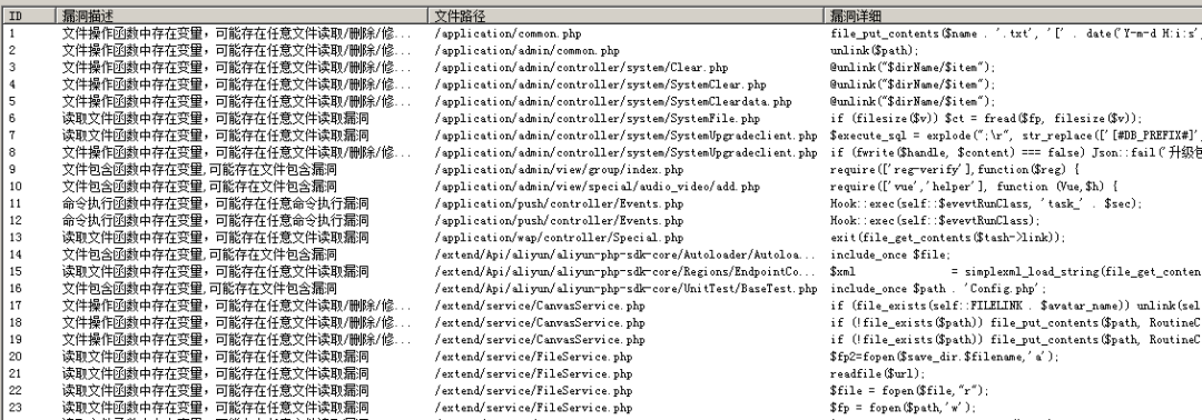 图8–hw渗透测试–seo优化_前端开发_渗透技术