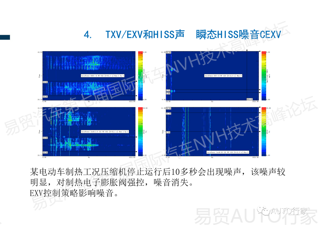 【NVH专栏】吉利 | 新能源汽车热管理NVH典型案例分享的图34