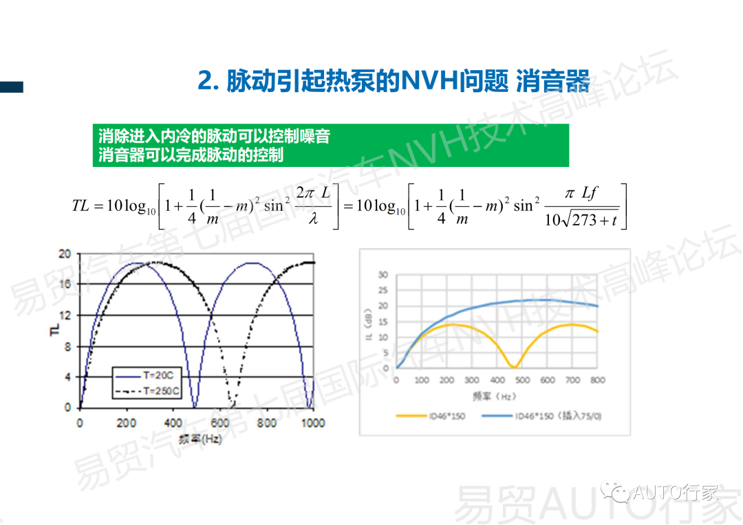 【NVH专栏】吉利 | 新能源汽车热管理NVH典型案例分享的图22