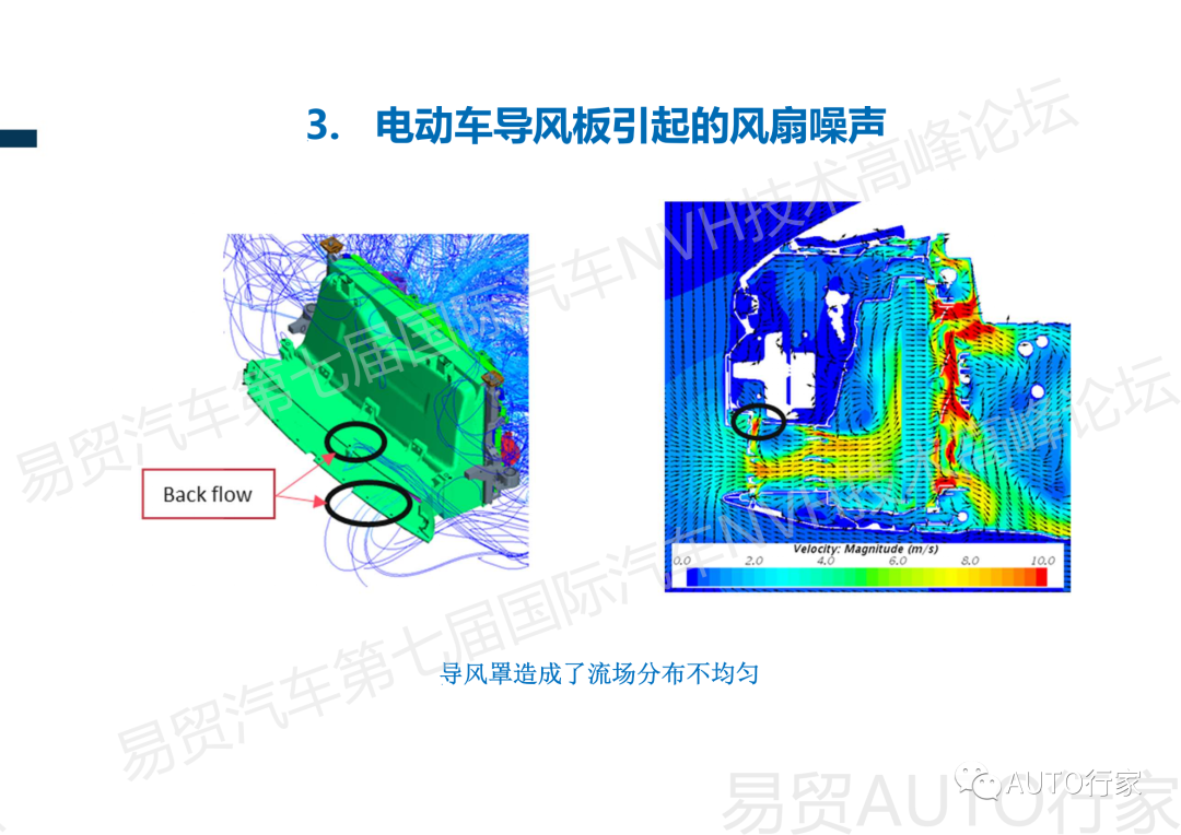 【NVH专栏】吉利 | 新能源汽车热管理NVH典型案例分享的图28