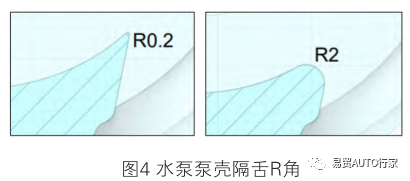 一种集成式热管理模块用水泵的噪声优化研究