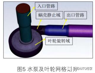 一种集成式热管理模块用水泵的噪声优化研究
