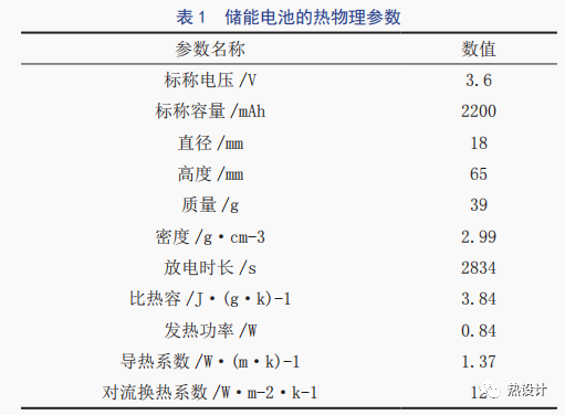 储能电池的热仿真及其产热分析