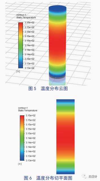 储能电池的热仿真及其产热分析