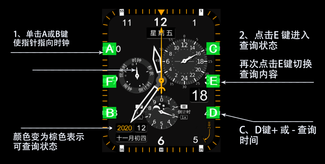 在线时钟表盘显示_三星时钟表盘下载_时钟表盘教学图片
