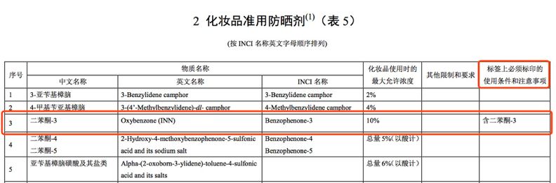 你还在拿“孕妇可用”当安全标签吗？真拿孕傻当弱智？