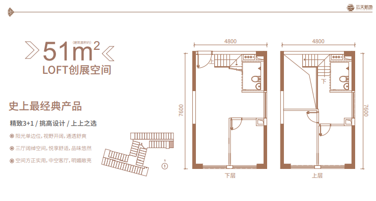 总价30万！白云*【云天新地】值不值得买？