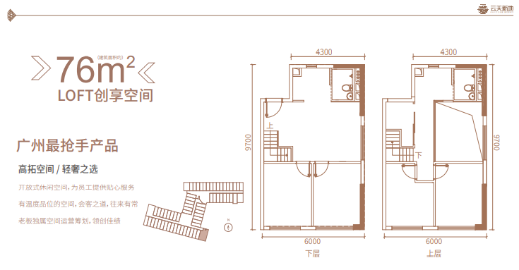 总价30万！白云*【云天新地】值不值得买？