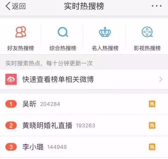 岂料不一定为实！详解刷流量棕色供应链（广度专文）(图6)