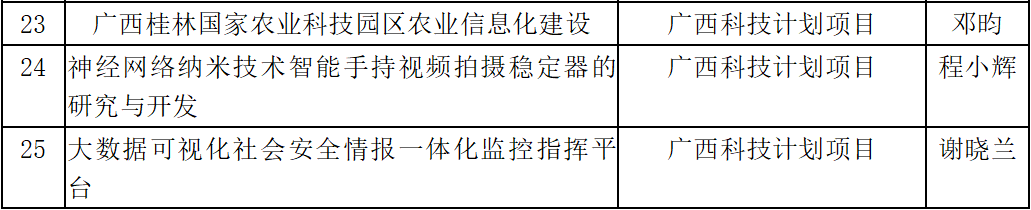 太阳成集团tyc151cc