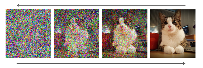 AI绘画 Midjourney 基础知识