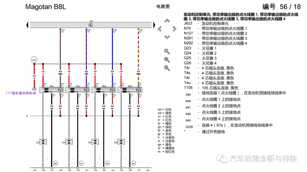 起动机运转但发动机无法起动的故障诊断的图1