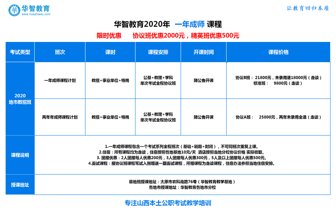 小学教师编制难考吗_考研难还是考编制难_考小学编制教师要什么条件