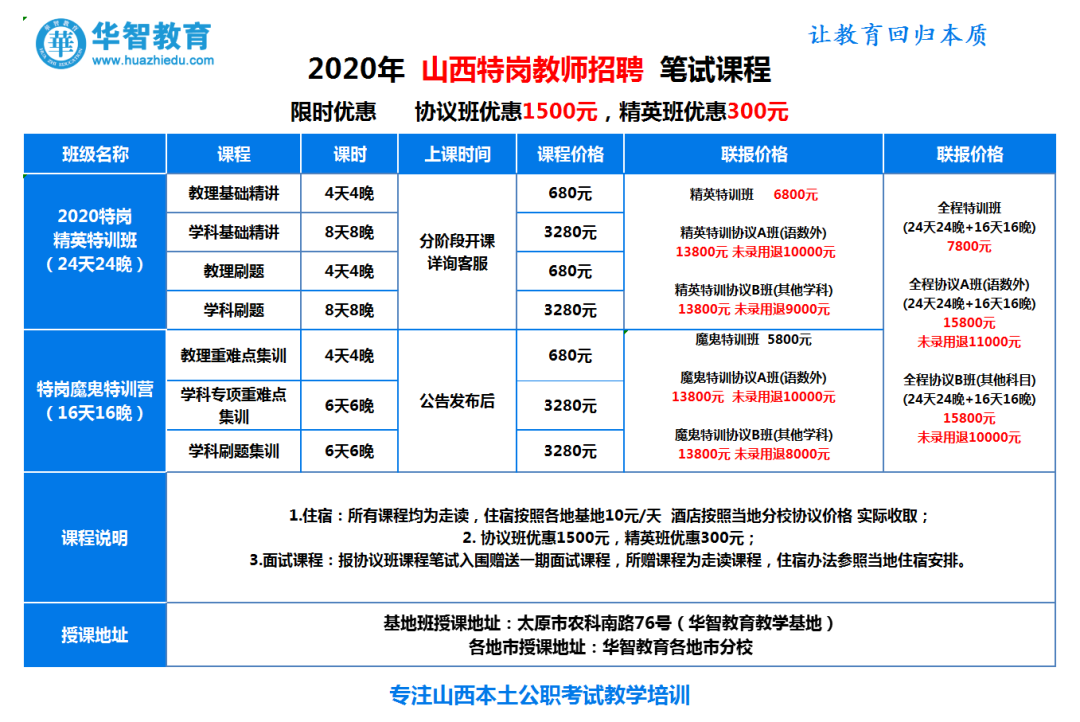 小學教師編制難考嗎_考小學編制教師要什么條件_考研難還是考編制難