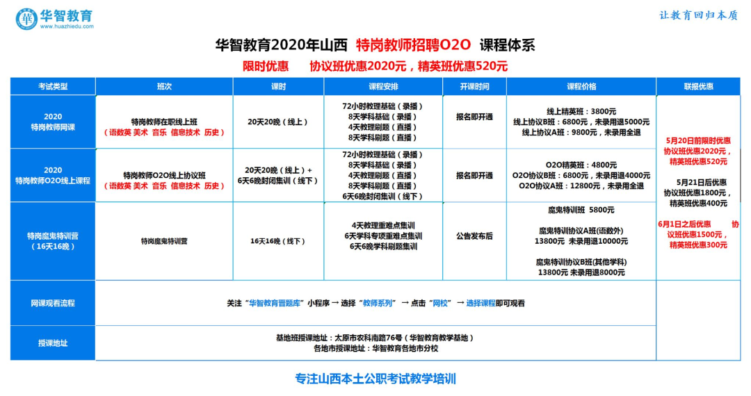 考研難還是考編制難_考小學編制教師要什么條件_小學教師編制難考嗎