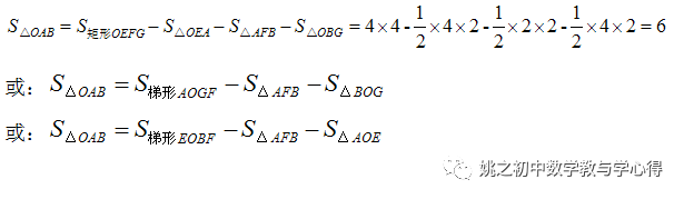 求直角三角形面积公式视频_直角三角形面积公式文字叙述_直角三角形的面积公式