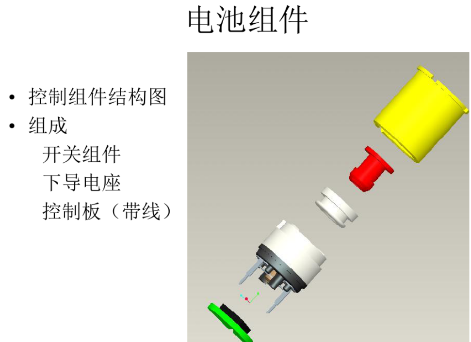 电子烟的构造(图3)