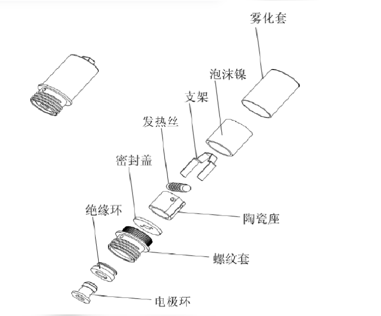 电子烟的构造(图5)