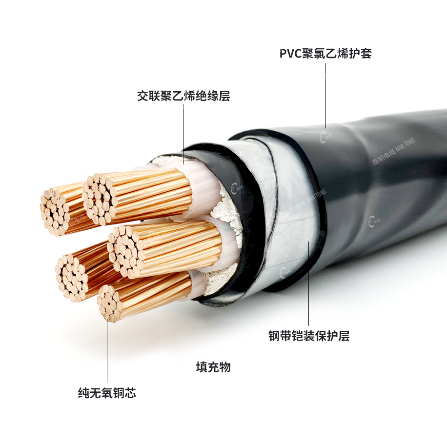yjv22电力电缆的基本结构