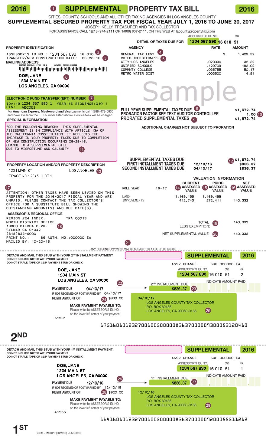 【地產】“交地税”大戏正式上演，Grace桂独家奉送四大County如何交地税，一网打尽。