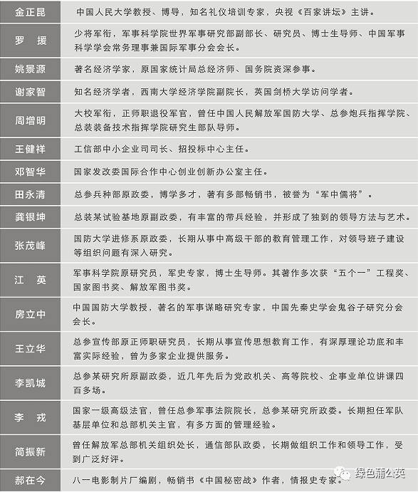 MBA逐步停招?成功学淡然?团队领导人百战归来学啥?!
