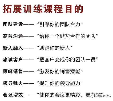 老板、HR、员工最受青睐的培训项目尽然是