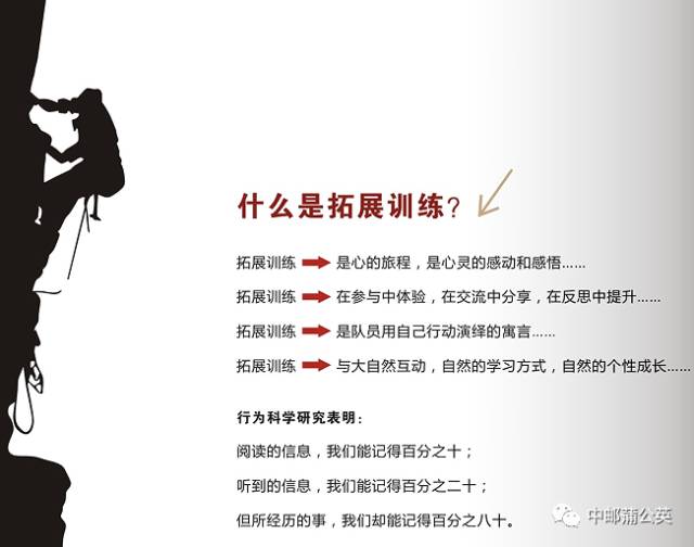 老板、HR、员工最受青睐的培训项目尽然是