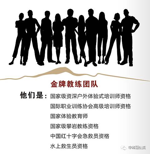 老板、HR、员工最受青睐的培训项目尽然是