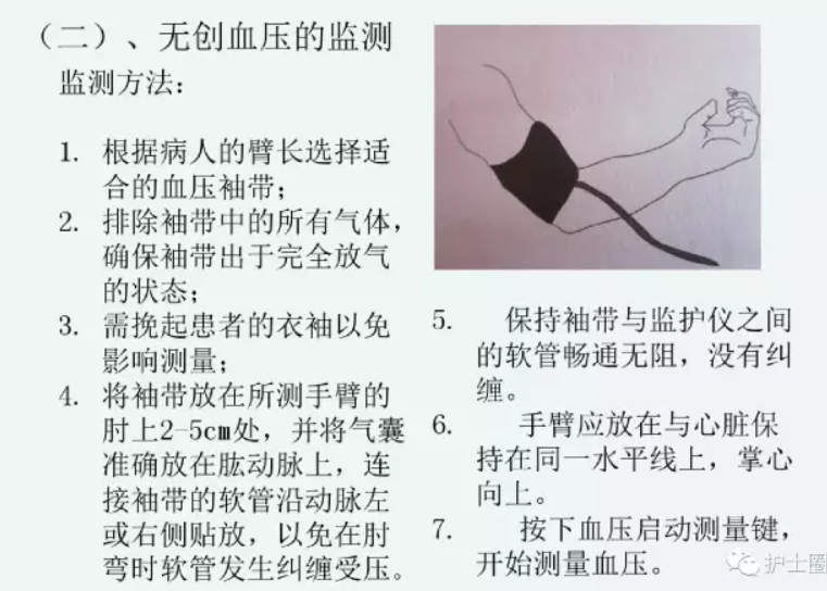 心电监测仪怎么看心电监护仪的操作注意事项_https://www.jmylbn.com_新闻资讯_第8张