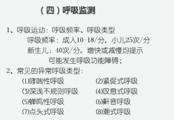 心电监测仪怎么看心电监护仪的操作注意事项_https://www.jmylbn.com_新闻资讯_第10张