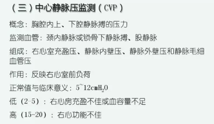 心电监测仪怎么看心电监护仪的操作注意事项_https://www.jmylbn.com_新闻资讯_第9张
