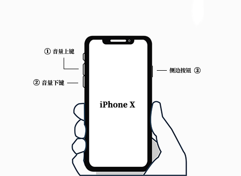 ipadapp闪退是什么原因_闪退怎么解决ipad_ipad闪退app该如何解决