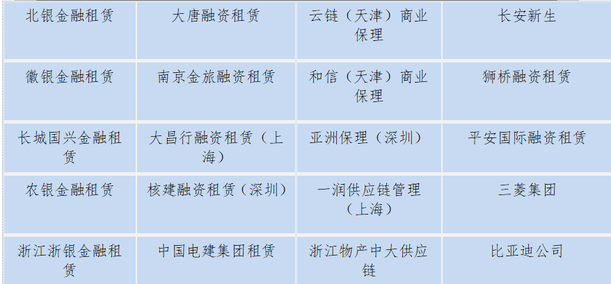 【活动预告】新背景下租赁企业团队建设！7位重要嘉宾将齐聚本周这场租赁人力资源论坛