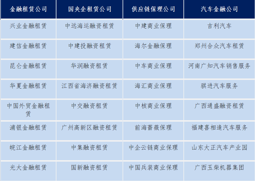 【活动预告】新背景下租赁企业团队建设！7位重要嘉宾将齐聚本周这场租赁人力资源论坛