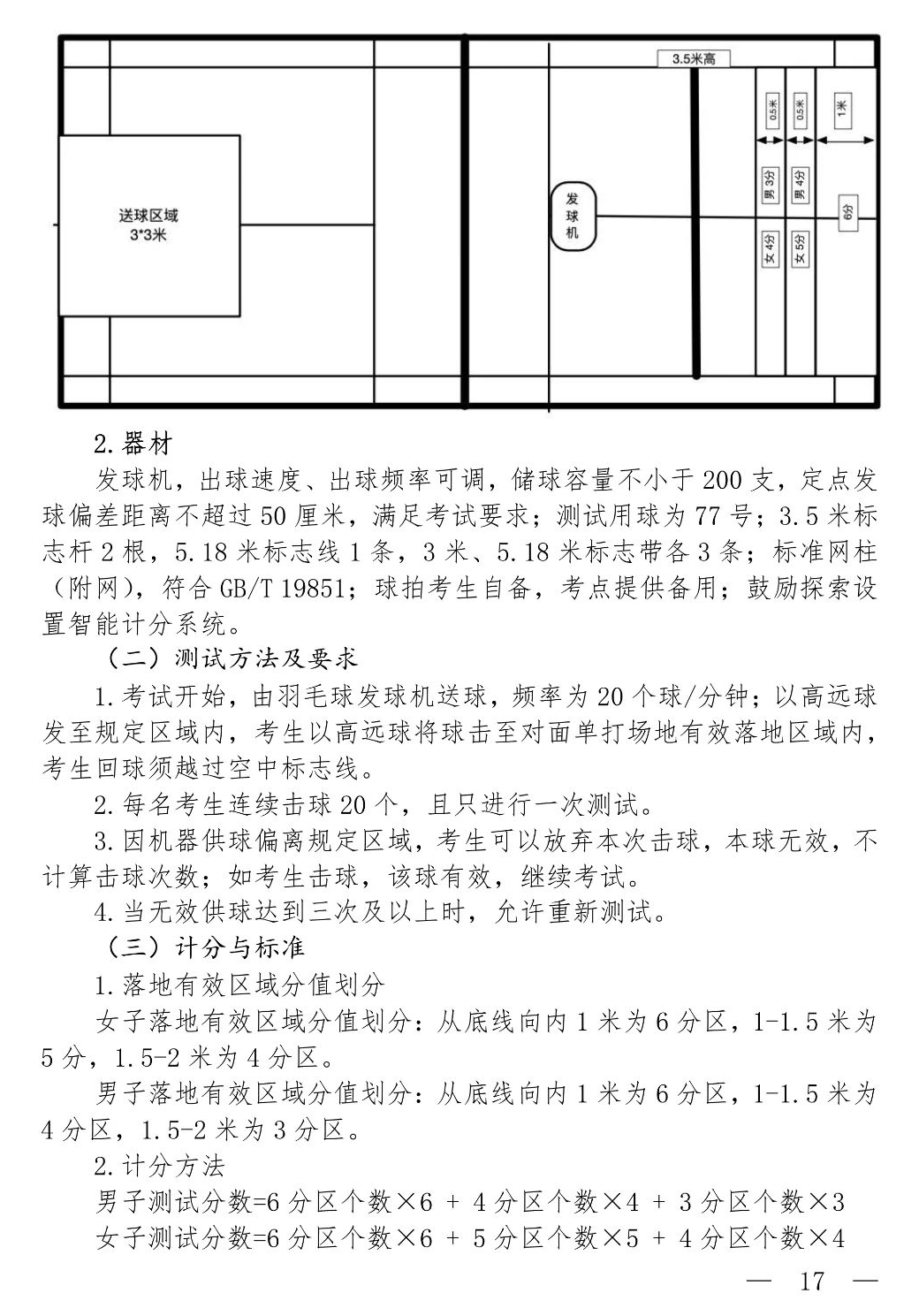 上海中考总分_中考总分多少上海2021_中考总分上海2023