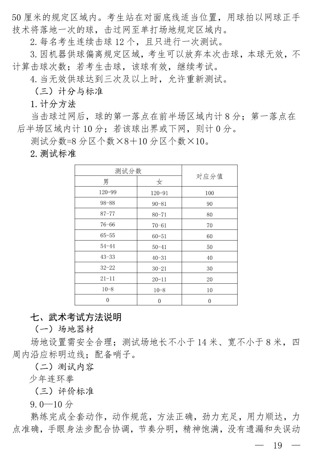 中考总分上海2023_中考总分多少上海2021_上海中考总分