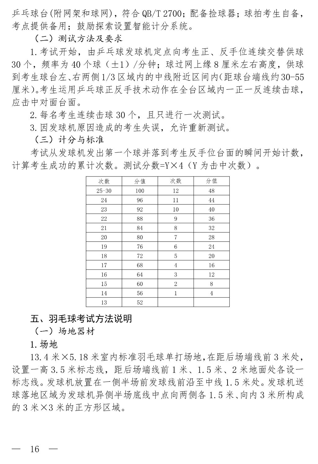 中考总分多少上海2021_中考总分上海2023_上海中考总分