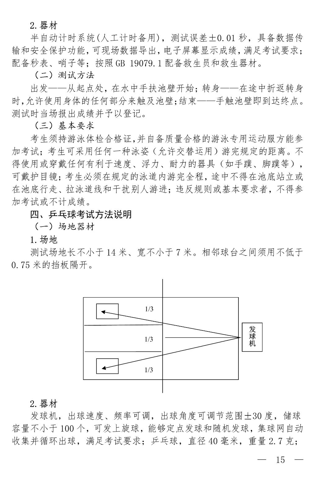 上海中考总分_中考总分上海2023_中考总分多少上海2021