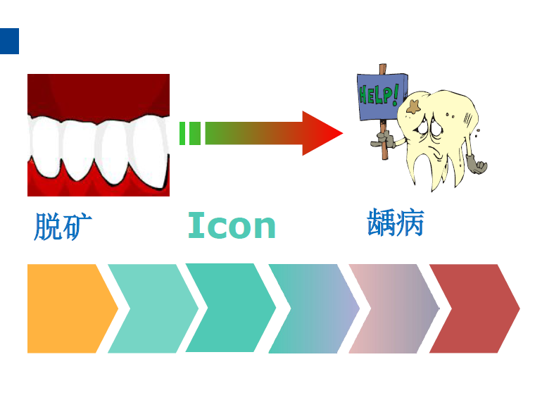 dmg口腔材料怎么使用德国DMG  Icon 渗透树脂，应该这样用……_https://www.jmylbn.com_新闻资讯_第31张