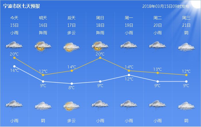 在这首古诗中,我知道古人过清明节有下面的风俗 清明_清明休息_清明几天假期怎么休息