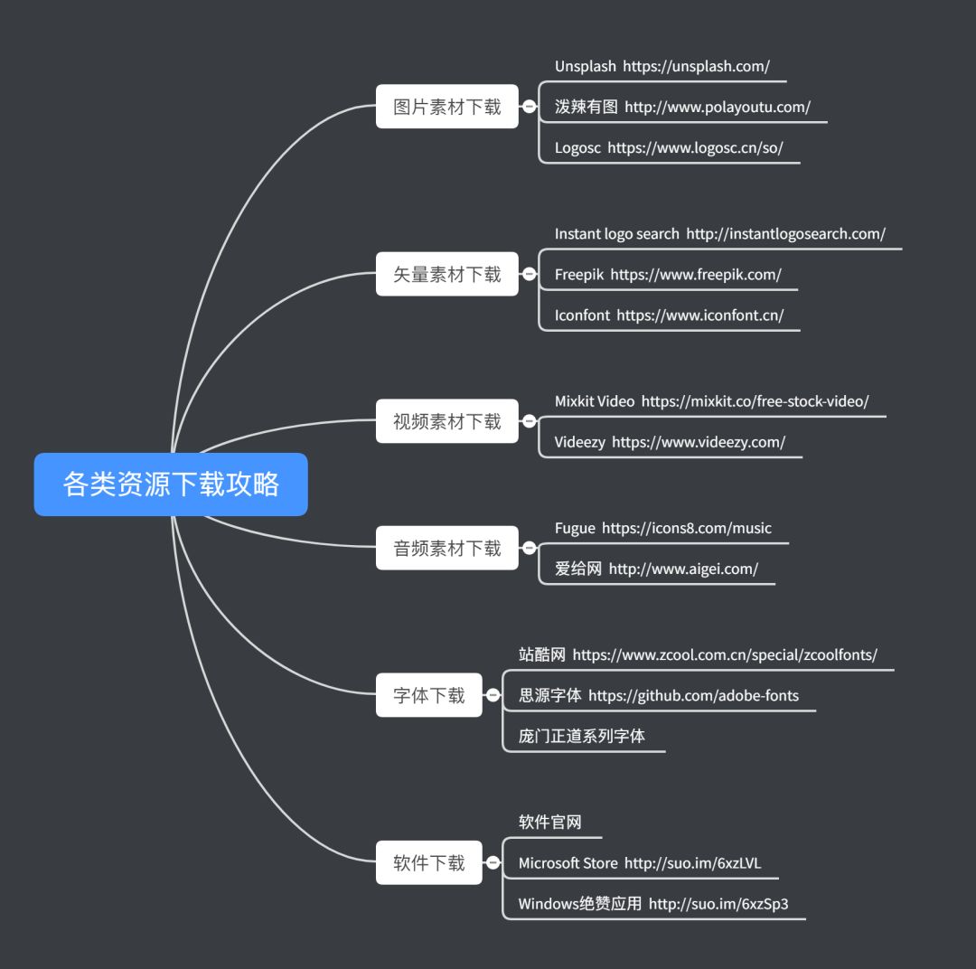 网页制作背景图片素材_网页日历制作素材_网页导航条背景素材