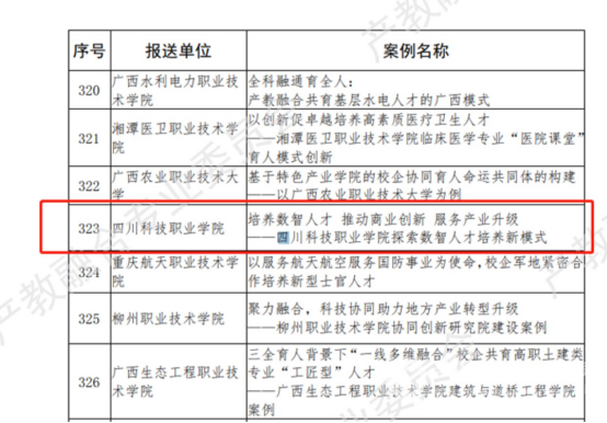 贵州财经学院教务处电话_贵州财经学院商务学院教务系统_贵州财经大学教学服务平台