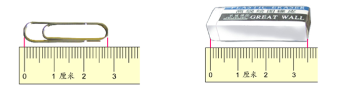 米千米毫米的认识_1毫米除1米等于几米_米和毫米