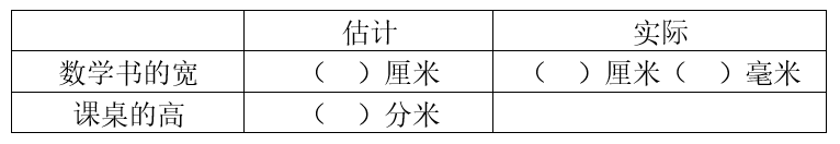 米千米毫米的认识_米和毫米_1毫米除1米等于几米