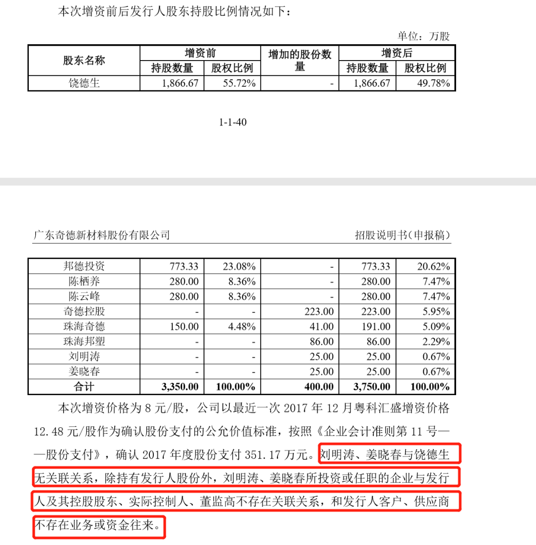 差错层出！奇德科技IPO申报材料惊现27处事实错误:东莞证券保荐,股权转让疑云何解？