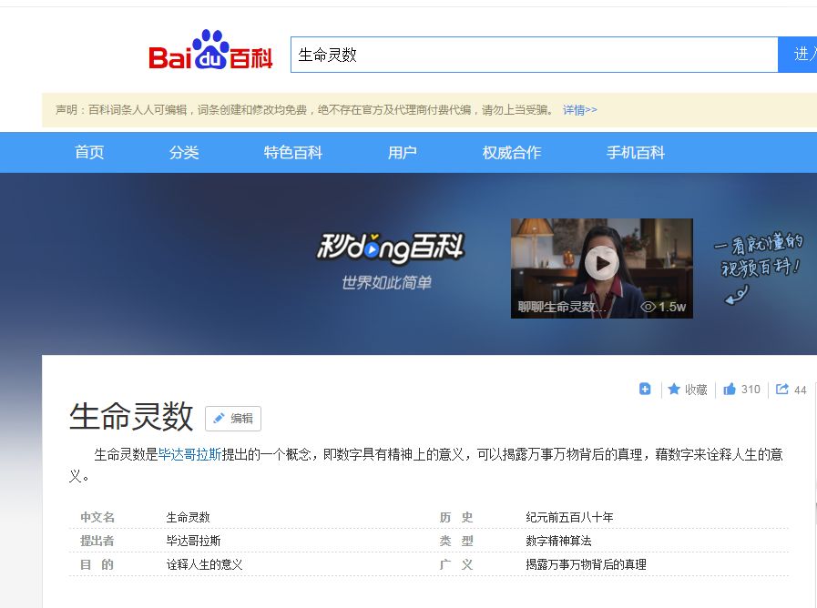 生命灵数 希腊哲人兼数学家之父毕达哥拉斯提出的概念 菲月文学及其他杂谈 微信公众号文章阅读 Wemp