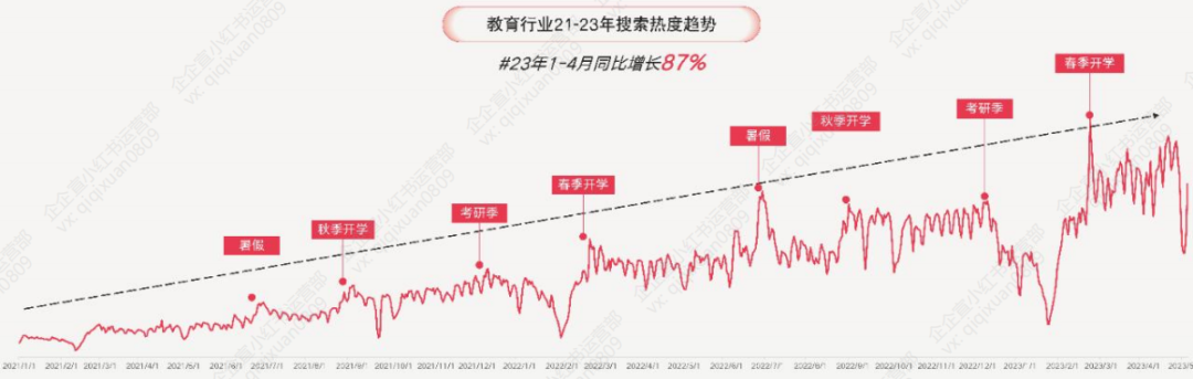 冬枣优质生产新技术问答_胡萝卜优质高产问答_优质问答怎么找经验分享