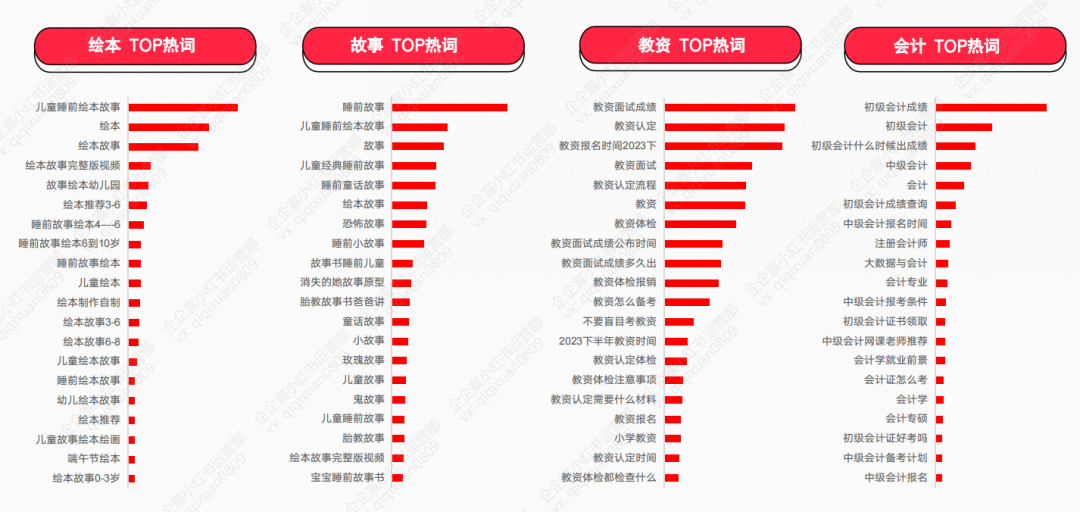 优质问答怎么找经验分享_胡萝卜优质高产问答_冬枣优质生产新技术问答