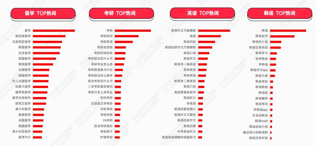 胡萝卜优质高产问答_优质问答怎么找经验分享_冬枣优质生产新技术问答