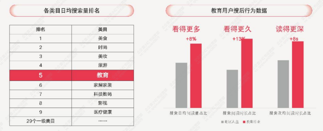 优质问答怎么找经验分享_冬枣优质生产新技术问答_胡萝卜优质高产问答